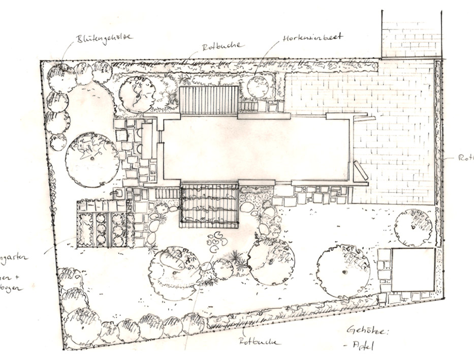 Betina Wojtalla - Slider - Planung - Bild 2